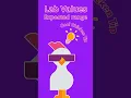 Cool Chicken Tip - Calcium Ca Lab Values LevelUpRN