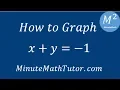 How to Graph x y -1