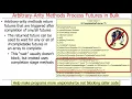 Advanced Java Completable Future Features Arbitrary-Arity Methods