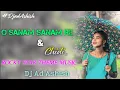 Download Lagu ROCKY STAR ⭐ BAND THEME MUSIC 🎵 O Sanam Sanam Re V.S Chidi - DJ AD ASHISH