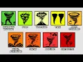 Every RARE Tornado Type Explained In 11 Minutes