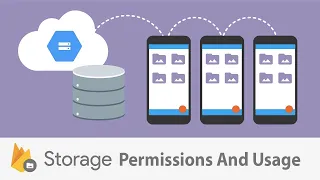Fix Firebase Storage Error User Does Not Have Permission to Access gs