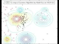 Online ESA optimizing a randomly changing environment