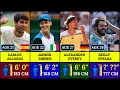 Height Comparison of ATP Tennis Players Who is the Tallest Tennis Player
