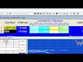 Tutorial 161 Using the Global Dictionary to transfer data from chart to chart and to RadarScreen