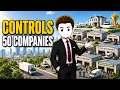Building a Business Empire 0 to 1 Billion Step by Step