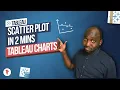 How to build Scatter plot in Tableau Tableau Charts