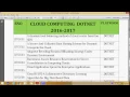 IEEE PROJECTS 2016 TITLE LIST DOTNET CLOUD COMPUTING IEEE PROJECTS 2017