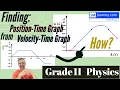 Grade 11 Physics - From Velocity-time graph to Position-time Graph