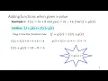 A2 U1 Operations with Functions