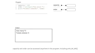 Global variables in a program with a function ch 6 6