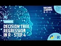 Learn Machine Learning Decision Tree Regression in R - Step 4