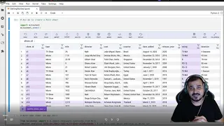 Mito Turns Your Data Visualizations into Code