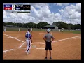 2022 SSUSA Spring National Championship - Bracket Game