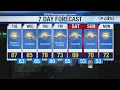 Eyewitness Weather 6-4 Rain Showers On The Way