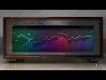 Changing Faces - Stroke You Up (Equalizer Visualizer)