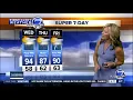 Wednesday Super 7-Day Forecast