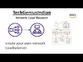 19 Network Load Balancer Explained Boost Your Web App Performance Reliability