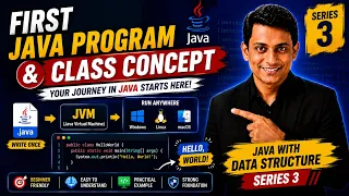 First Java Program Class Concept in Java Hello World Program Java with DS Series