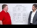 How to Simplify Your Virtualization with Hyperconverged Infrastructure