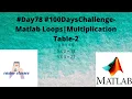 - Matlab Loops Multiplication Table-2