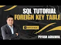 SQL Creating FOREIGN KEY Tables SQL Server Tutorial for Beginners 2024