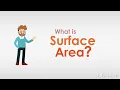 What is Surface Area Definition Formulas Examples