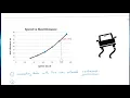 Math 10C Relations and Functions Overview