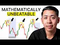 Once You Learn Price Action Trading Becomes Embarrassingly Simple