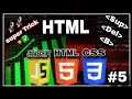 HTML Text Formatting Tags - Bold Italic Underline Code Full Guide