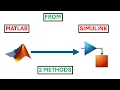 How to Open SIMULINK in MATLAB SIMULINK Tutorial for Beginners