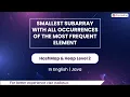 Smallest Subarray With All Occurrences Of Most Freq Element HashMap Heap Eng Java - 39