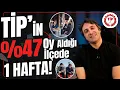 Lagu %47 TİP'E (Türkiye İşçi Partisi) OY VEREN İLÇEDE 1 HAFTA GEÇİRDİM! Siyaset, Deprem, Farklı Kültürler