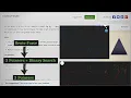 7 3 COUNTING TRIANGLES Two Pointers -Interviewbit