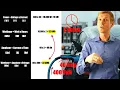Watts and Amp Hours How many How to convert