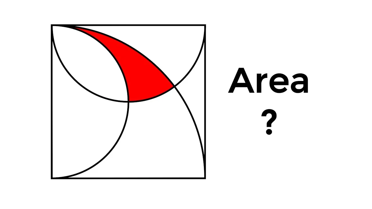 What Is The Shaded Area?