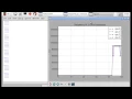 Python display CPUs frequency graphically run on Raspberry Pi 2