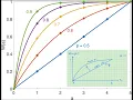 Markov Chains Lecture 7 random walks and gambler s ruin