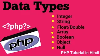 PHP Data Type Data Types in PHP Integer Data Type in PHP PHP Tutorial in Hindi