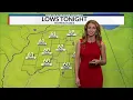 Full Forecast October