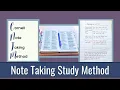 Bible Basics How to Use the Cornell Note-Taking Method for Bible Study Amanda Brown