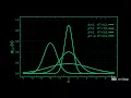 Machine Learning Term Demystification Model Parameters vs Hyperparameters