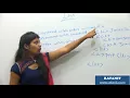 Html Tutorial HTML LIST ELEMENTS Part-13 Ratan IT By Binesha