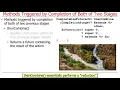 Advanced Java CompletableFuture Features Two Stage Completion Methods Part 1