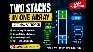 Two Stacks in One Array Optimal Space Efficient Approach Data Structures Interview Question