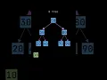 Download Lagu Explain the B Tree 🌴 in Data Structure