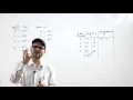 Lecture 37 - Introduction to Monte Carlo Simulation