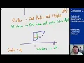 Shell Method - 4