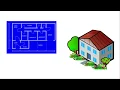 Chapter 16 Classes and Objects