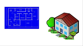 Chapter 16 Classes and Objects
